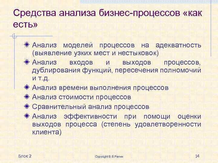 Средства анализа времени. Средства анализа. По средствам анализа. Пересечение полномочий (дублирование функций).