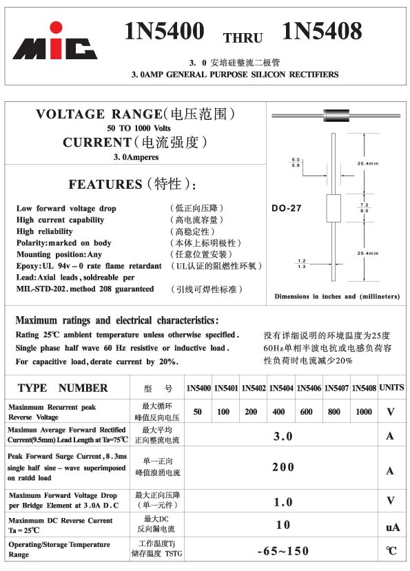 Диод in5408. In5408 диод характеристики. Диод in5402. N5402 диод Datasheet. 1n5402 диод характеристики.