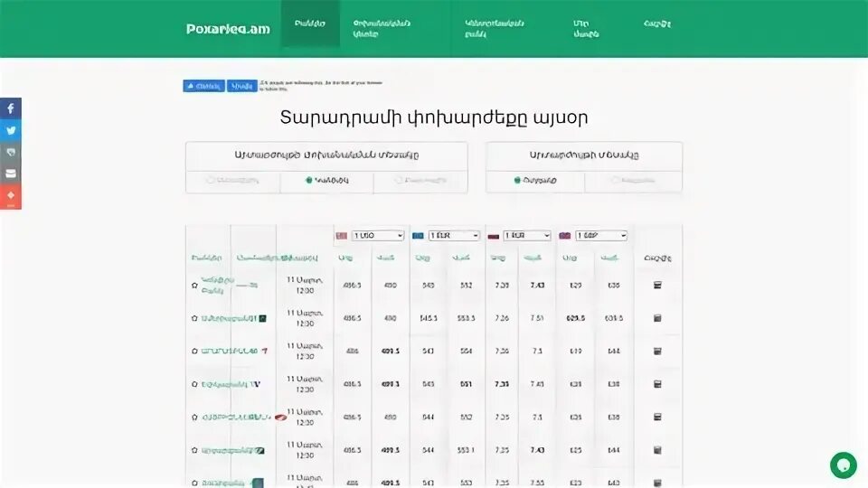 Taradrami poxarjeq hayastanum aysor bankerum. Am rate. Taradrami poxarjeq hayastanum aysor bankerum. Taradrami poxarjeq hayastanum aysor bankerum. Am rate курс.