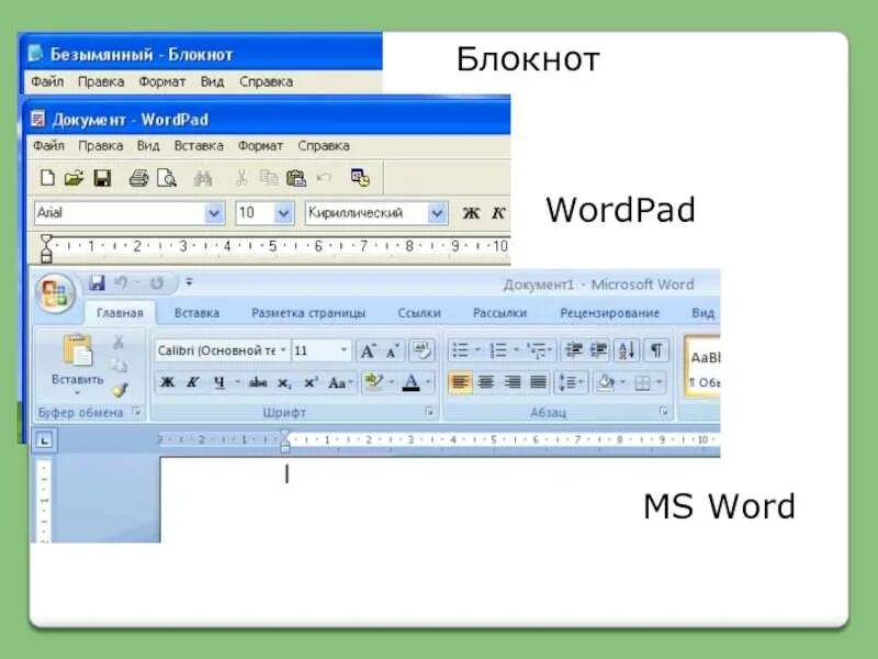 Web версия word. Блокнот wordpad ms word. блокнот wordpad ms word значки. wordpad текстовый редактор значок. программа ворд пад.