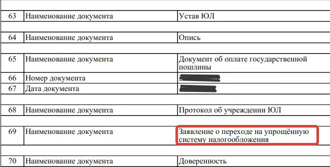 Как понимать документы. Как узнать систему налогообложения ИП. Как понять какое налогообложение у ИП. Как узнать систему налогообложения по ООО. Как узнать какая система налогообложения у ИП.