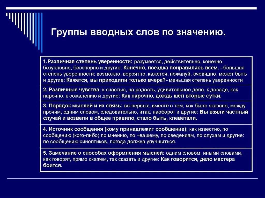 Действительно вводное ли. Действительно вводное слово. Действительно когда вводное. Предложение с вводным словом действительно. Группы вводных слов различная степень уверенности.