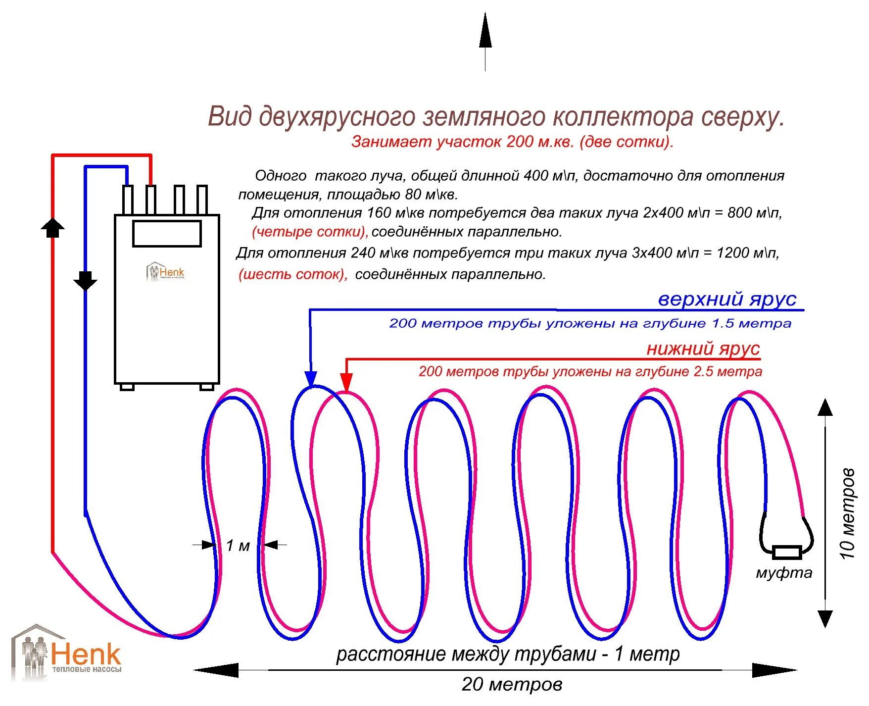 чертеж коллектора отопления. гидравлическая схема отопления коллектора. расчет коллектора. расчет коллектора. распределительный коллектор схема подключения.