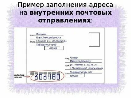 Адреса для почтовой переписки