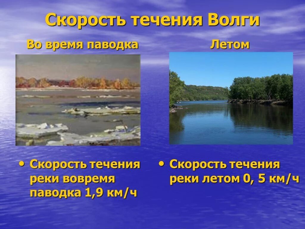 Скорость течения реки Волга. Река Волга презентация. Презентация на тему реки. Характер течения реки Волга. Презентация про реки