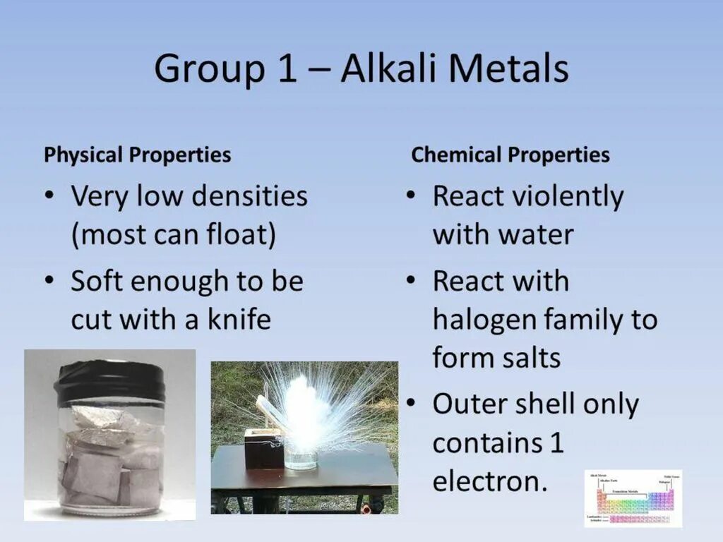 Properties of metals