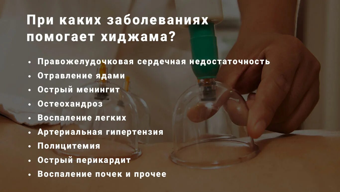 Хиджама от чего помогает женщинам. Капиллярное кровопускание. Капиллярное кровопускание хиджама. Хиджама кровеиспускание.