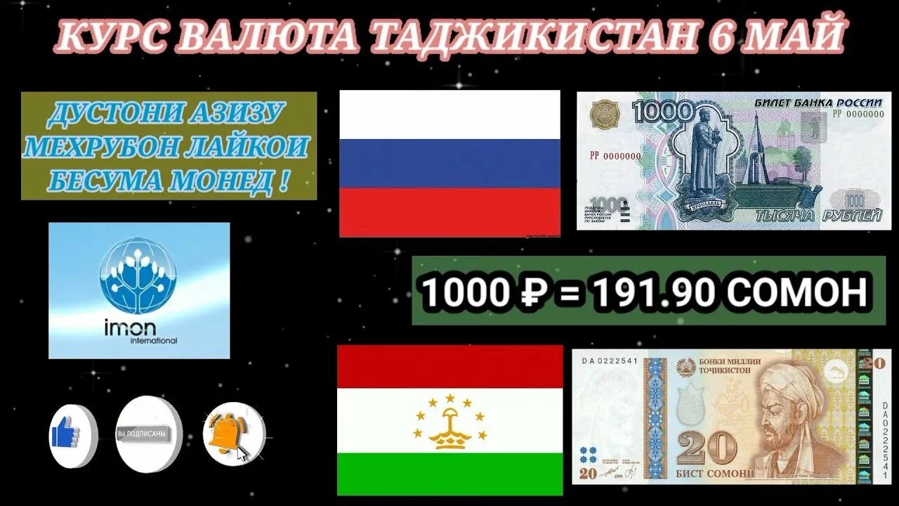 Курс доллара рублю таджикистан. Валюта Таджикистана. Курс валют в Таджикистане. Таджикский валюта на рубли. Валюта Таджикистана 1000р.