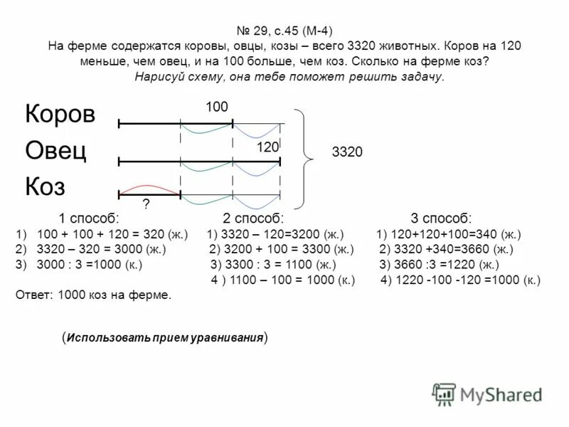 у фермера было 3 лошади. математика 2 класс у фермера было 3 лошади коров на 8 больше. у фермера было 3 лошади коров на 8 больше. задача на молочной ферме. у фермера было 3 лошади коров.