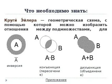 Дизъюнкция круги