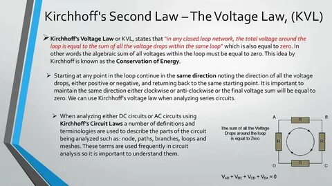 The second law