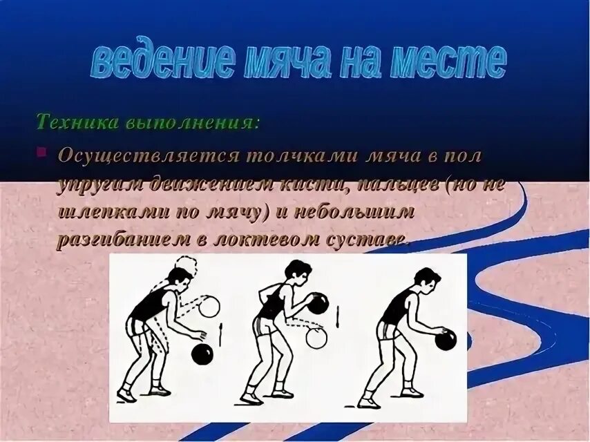 Как правильно выполнять ведение мяча. Баскетбол ведение мяча физра. Ведение мяча на месте в баскетболе. Техника ведения мяча в баскетболе. Техника выполнения ведения мяча в баскетболе.