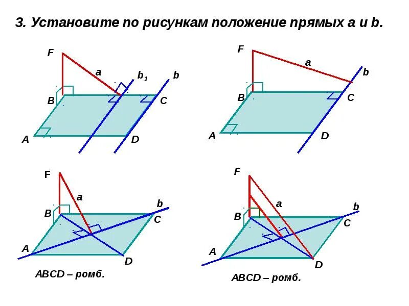 Установите положение прямых по рисункам. Теорема о трех перпендикулярах. Изображение и положение прямой. Установите по рисункам положение прямых а и б. Теорема о трех перпендикулярах рисунок.