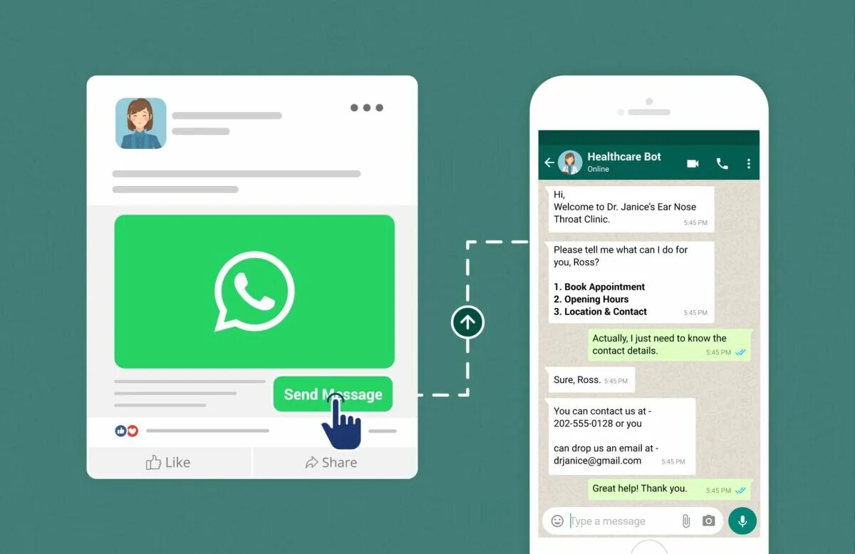 WHATSAPP бот. Чат бот ватсап. Ads на вацап. WHATSAPP бот рассылка.