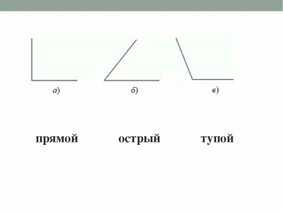 Сколько острых прямых тупых углов. Прямые углы 2 класс математика острые углы тупые углы. Прямые острые и тупые углы 2 класс.