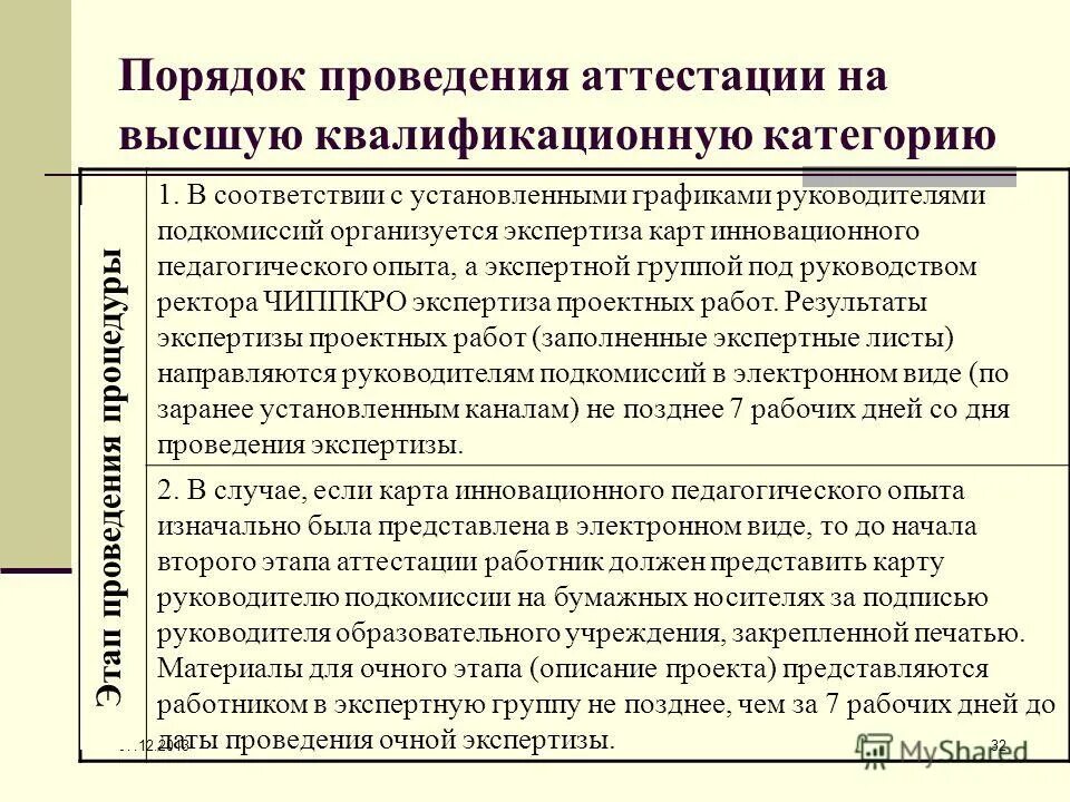 вопросы для аттестации сотрудников. аттестация директоров. порядок проведения аттестации руководителей образовательных организаций. аттестация образовательного учреждения. аттестация директоров.