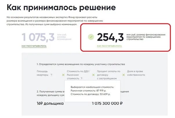 214 рф личный кабинет. Фонд214.РФ дольщикам выплата.