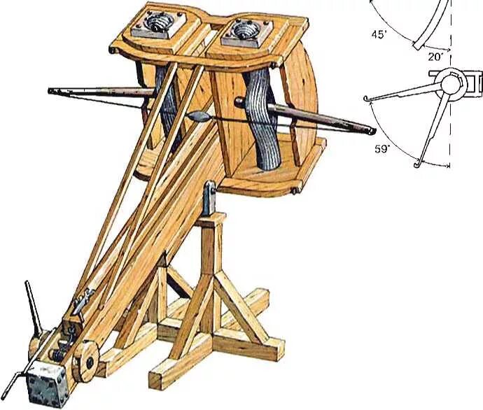 Римская торсионная Баллиста. Римская Баллиста Скорпион. Римская Осадная торсионная Баллиста. Баллиста древней Греции. Машина для метания камней