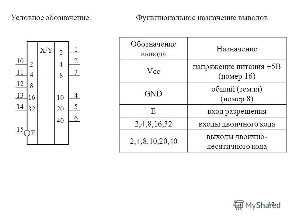 5 2 5 напряжение питания