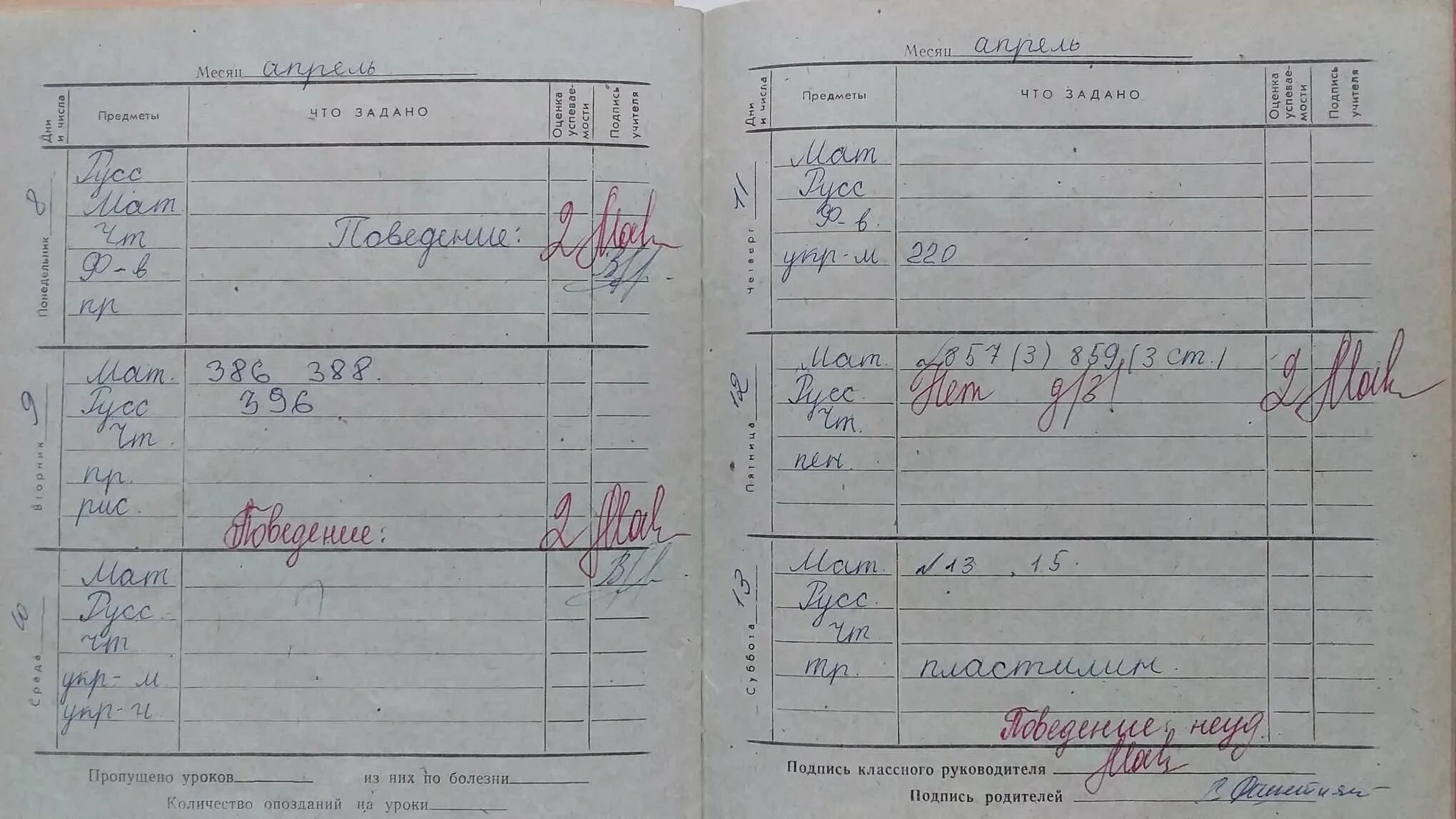 2 17 оценка 3. Дневник с оценками. Четверка оценка в дневнике. Двойка в дневнике. Дневник ученик с дневником.