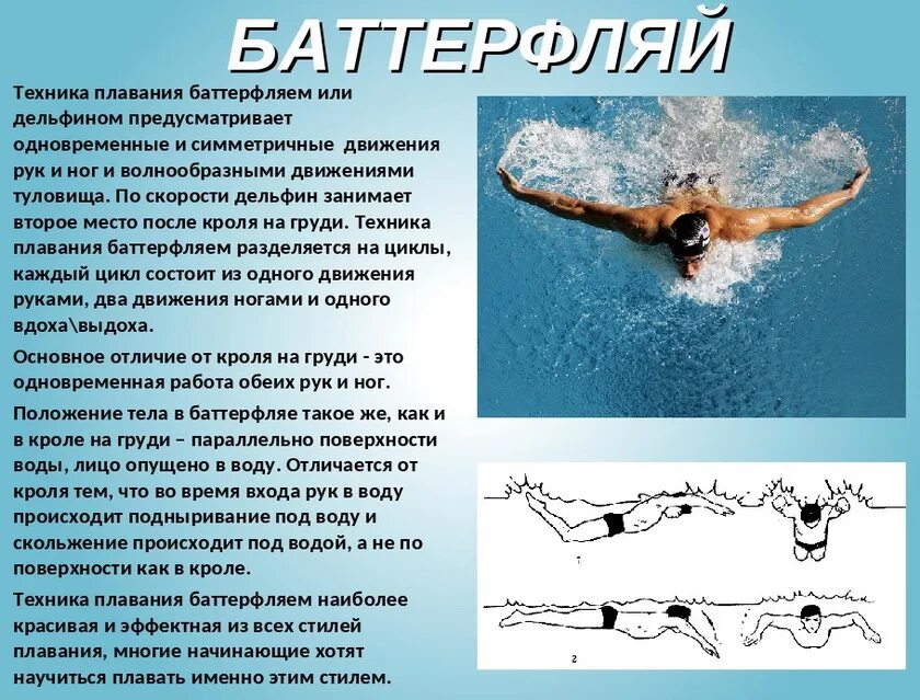 Девушка в воде. Плавание человека. Ловля на бровке. Вода и человек. Что значит вода для человека.