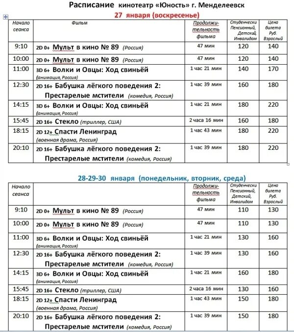 Кинотеатр молодежный расписание на завтра. Кинотеатр Юность Строитель расписание сеансов. Одинцово кинотеатр Юность афиша. Кинотеатр Юность Одинцово расписание сеансов.