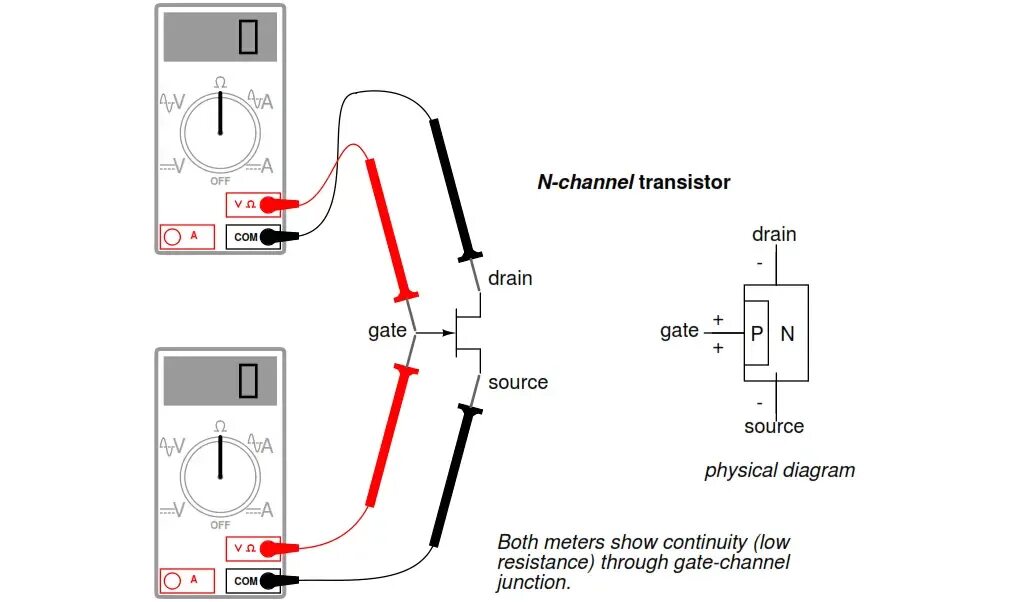 Как проверить igbt транзистор мультиметром. Drain source gate полевой транзистор. gate drain source в транзисторе. транзистор source drain gate схема.