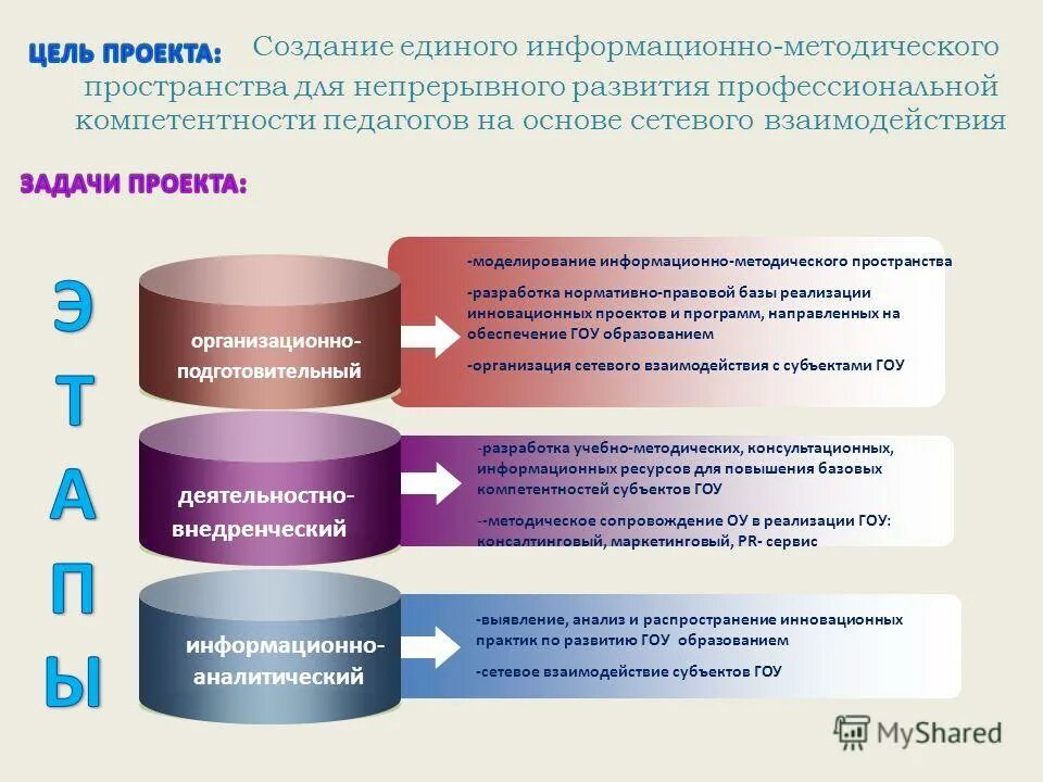 Информационно-методический центр. Муниципальное казенное учреждение информационных. Муниципальное казенное учреждение информационных. Центр по борьбе с населением г. Имцро логотип.