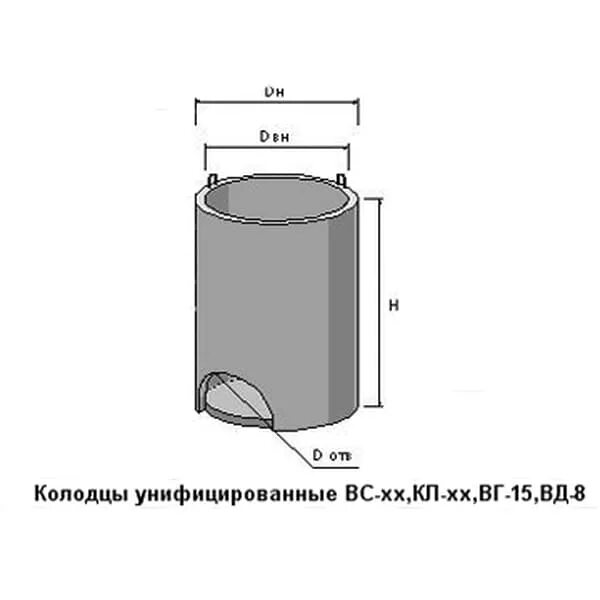 Вс 10 00 18 00. Колодец унифицированный ВГ-15. Колодец унифицированный ВД-8. Колодец вс-15 чертеж. ВГ-12 колодец чертеж.