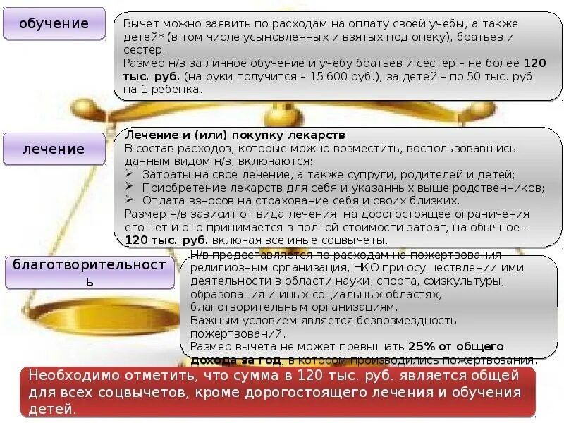 Оплата лечения организацией. Как определить дорогостоящее лечение. Как понять дорогостоящее лечение или нет. Как узнать дорогостоящее лечение или нет. Какое лечение считается дорогостоящим?.