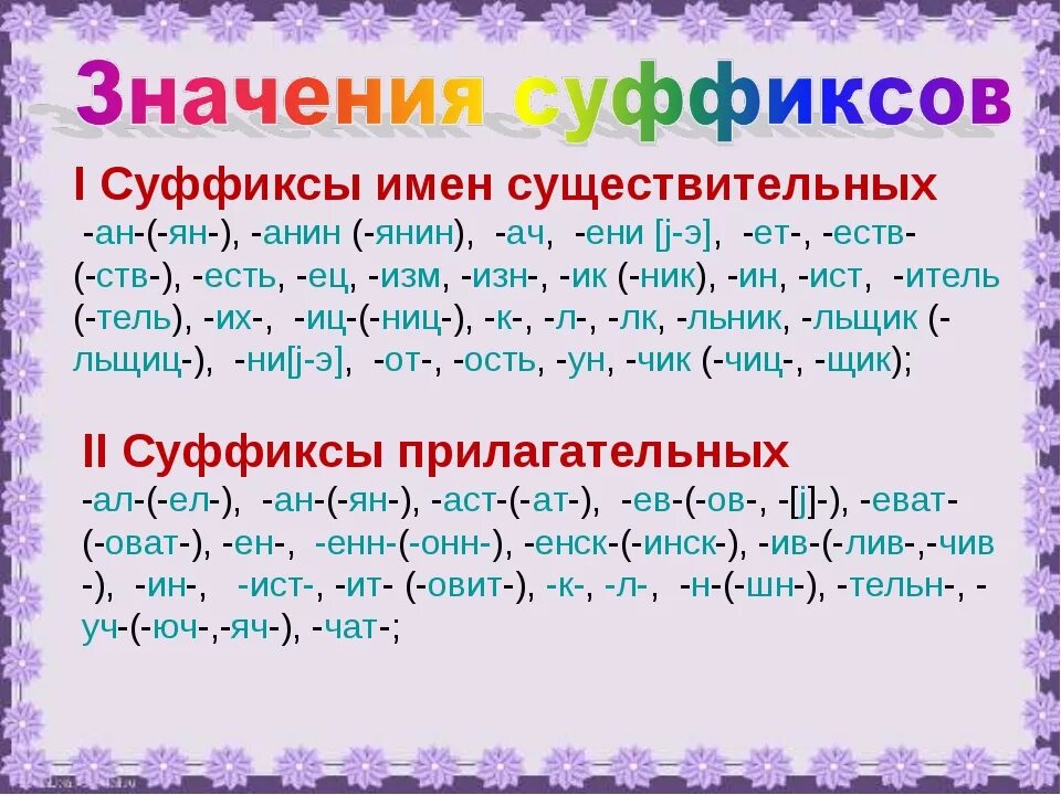 Суффиксы. Суффиксы в русском языке. Суфакс. Все суффиксы. Шагать суффикс