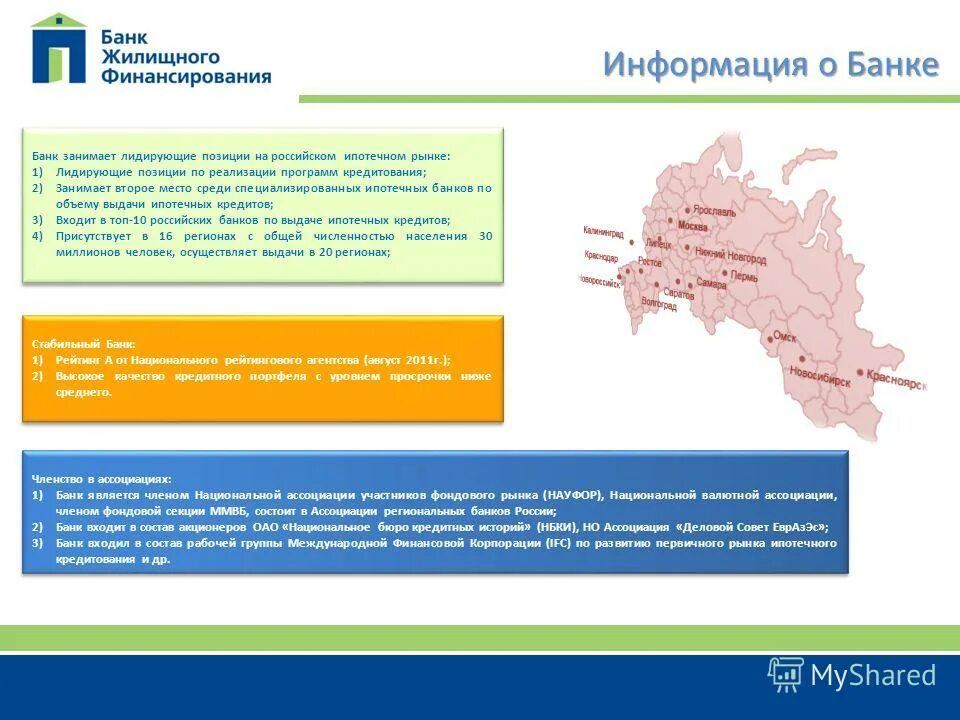 Сайт банк жилищного финансирования. Банк ЖИЛФИНАНС. Жилищный банк.