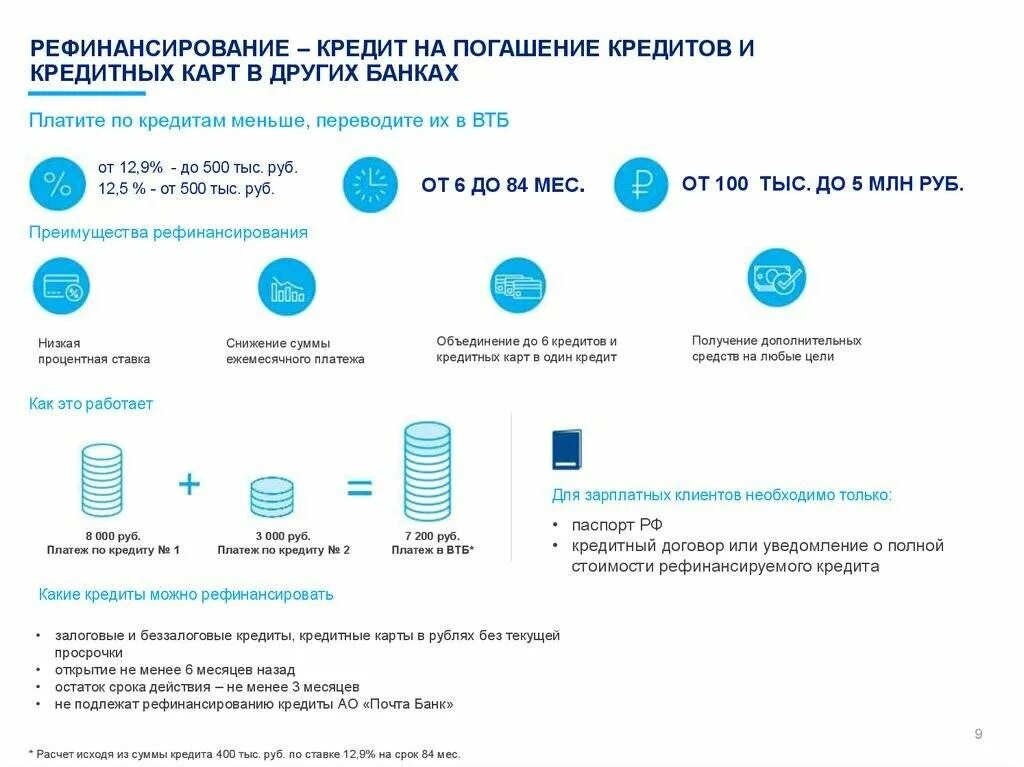 Можно ли получить какие
