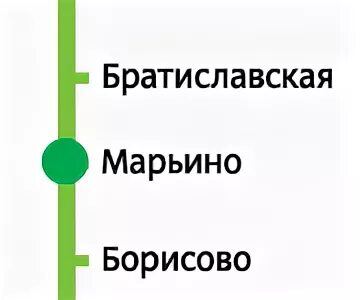 Жердеш квартира комната метро кузьминки. Койка места берилет. Жердеш ру мейманкана метро Люблино. Метро Печатники мейманкана. Жердеш ру квартира керек.