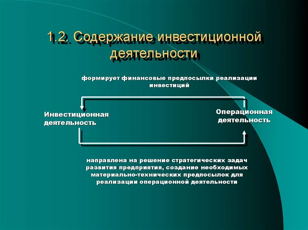 Содержание инвестиционной деятельности. Инвестиционная деятельность презентация. Этапы развития инвестиционной деятельности. Основные этапы инвестиционной деятельности. Отражают основную деятельность организации