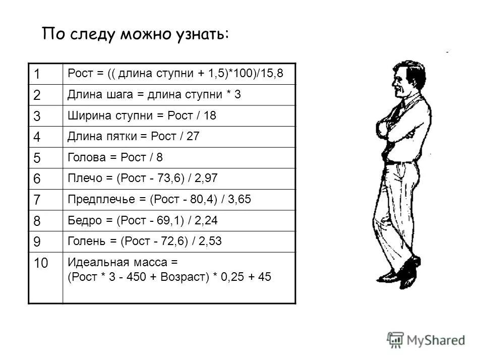 Сколько шаг взрослого мужчины. Длина шага как мерять. Как меряется длина шага. Измерение длины шага. Длина шага.