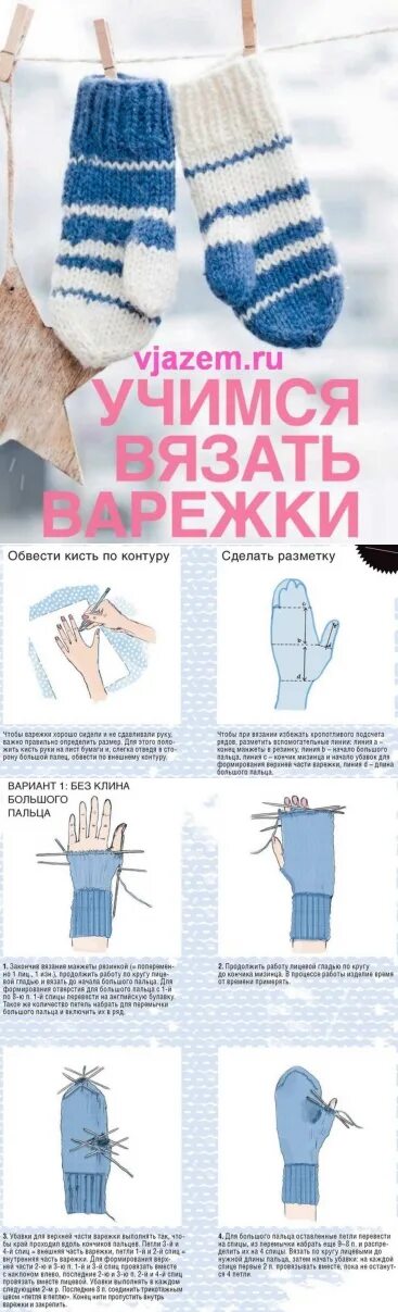 Вяжем варежки спицами для начинающих. Вязание спицами для начинающих варежки пошагово. вязание варежек спицами для начинающих на 5 спицах. варежки на 2 года спицами для начинающих пошагово. как связать варежки на 5 спицах для начинающих.