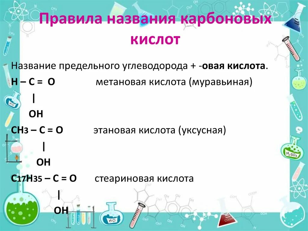 Карбоновые кислоты кислородсодержащие органические соединения. Правила названия карбоновых кислот. Кислородсодержащие вещества. Алгоритм составления названий карбоновых кислот. Кислородсодержащие соединения углерода.