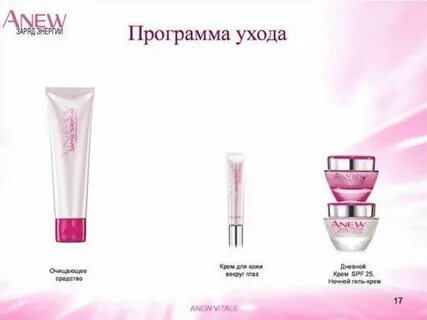 Энергия каталог