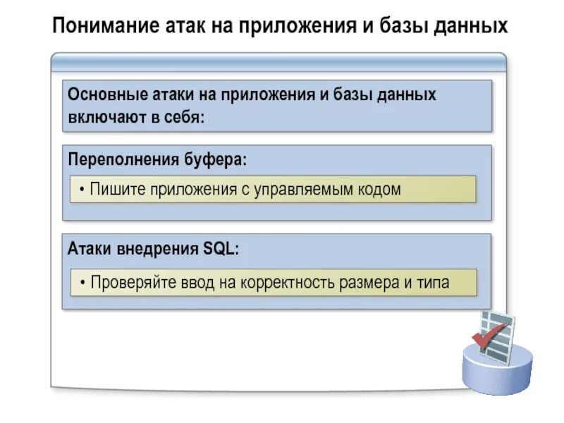 Главное нападение. Атаки на пароли. Основные атаки на код. Виды атак на пароль. Перечислите основные атаки на код.