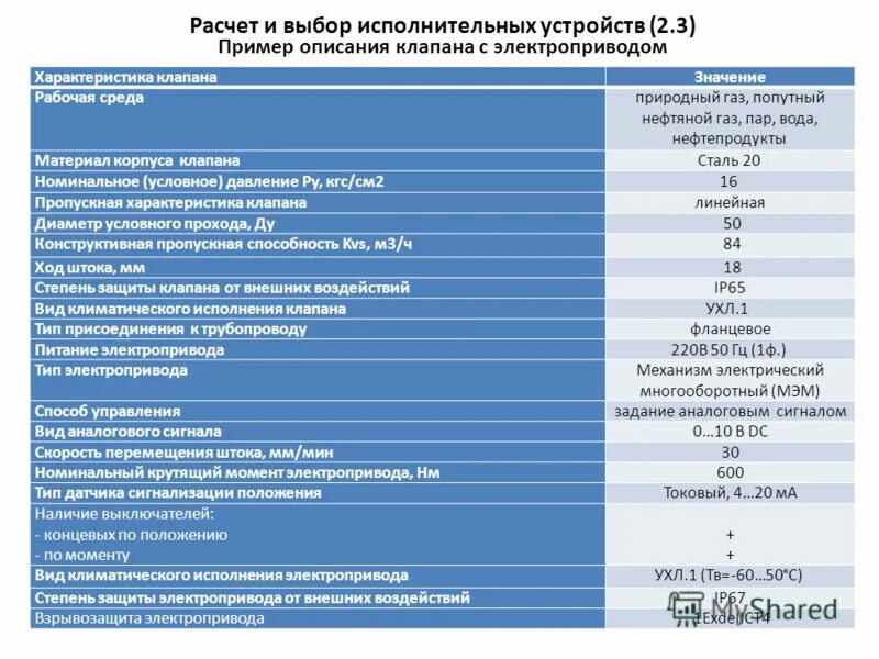 Условное давление ру. Ряд номинальных давлений арматуры. Гост 12815-80 фланцы обозначение. Рабочее пробное условное давления. Номинальное условное давление.