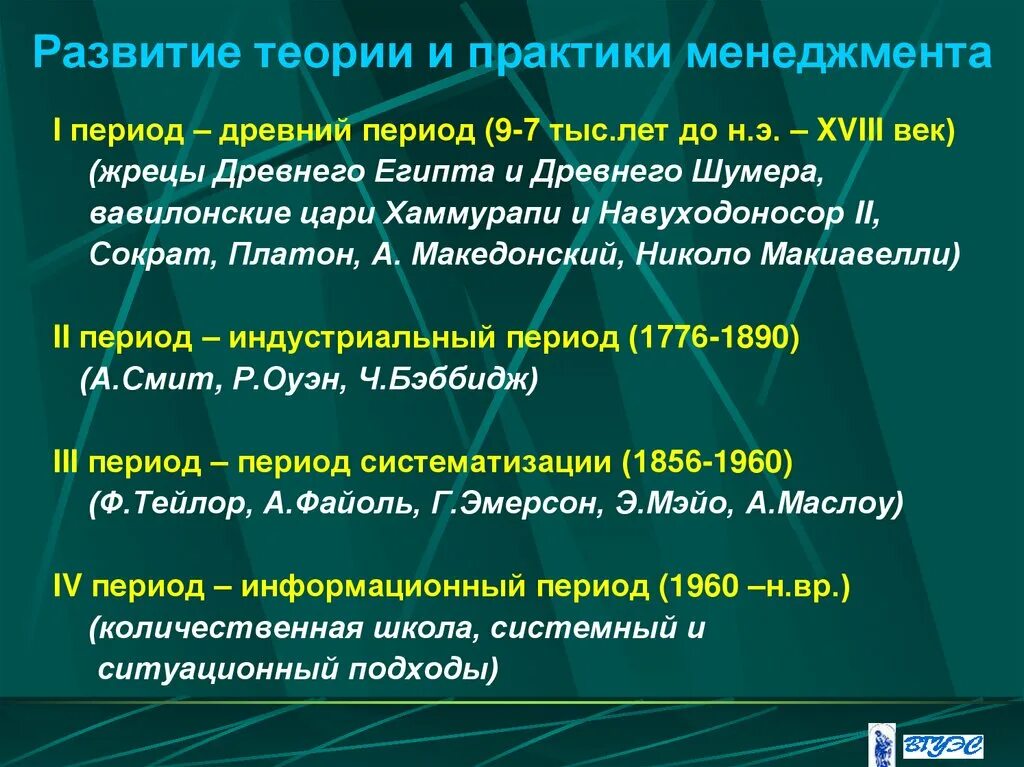 Развитие теории и практики