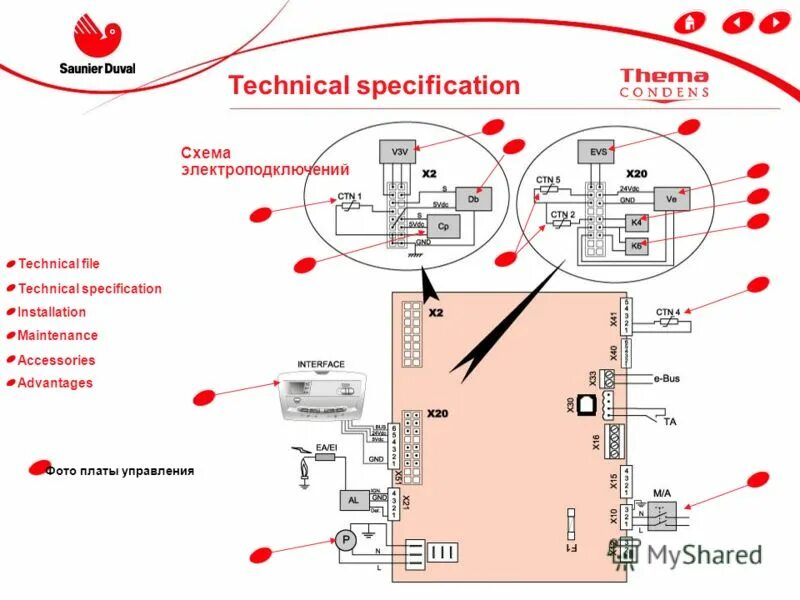 Техникал. Панель индикации пи-01к схема. Кнопка mode. Санье дюваль котлы. Кнопка ресет дайкин.