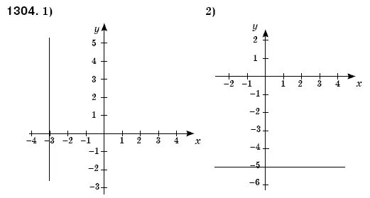 Математика 6 класс Мерзляк 1304. Математика 6 класс виленкин номер 1304