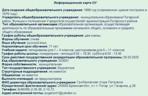Список сайтов школ