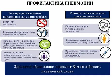 Отказ гриппа