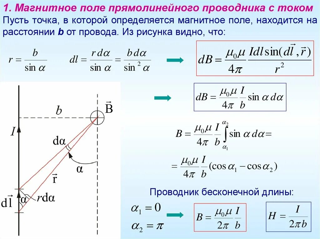 Напряженность в точке. Индукция бесконечно длинного проводника с током формула. Формула расчета напряженности магнитного поля проводника с током. Напряженность бесконечного провода. Формула для магнитного поля прямого провода с током.