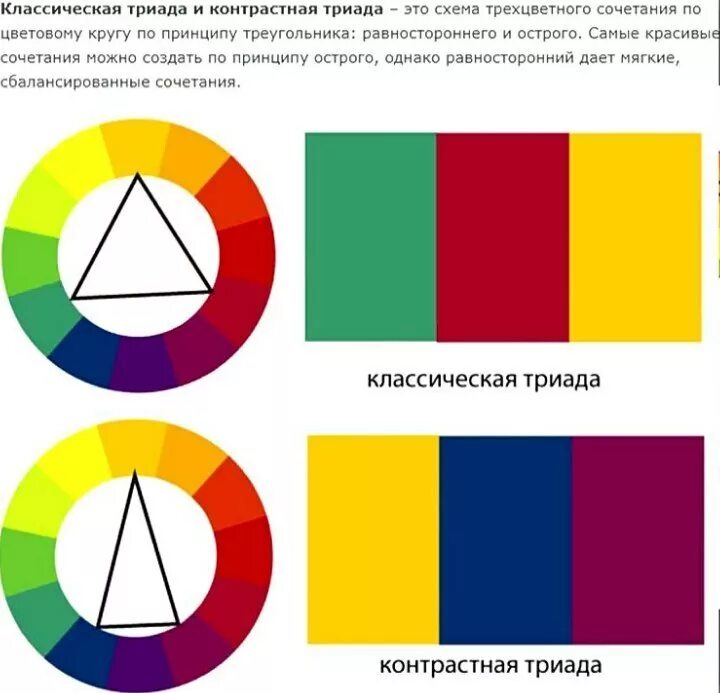 Контрастные цвета сочетание. Контрастные сочетания цветов. Цветовые схемы. Трехцветные сочетания цветов. Схемы цветовых сочетаний.