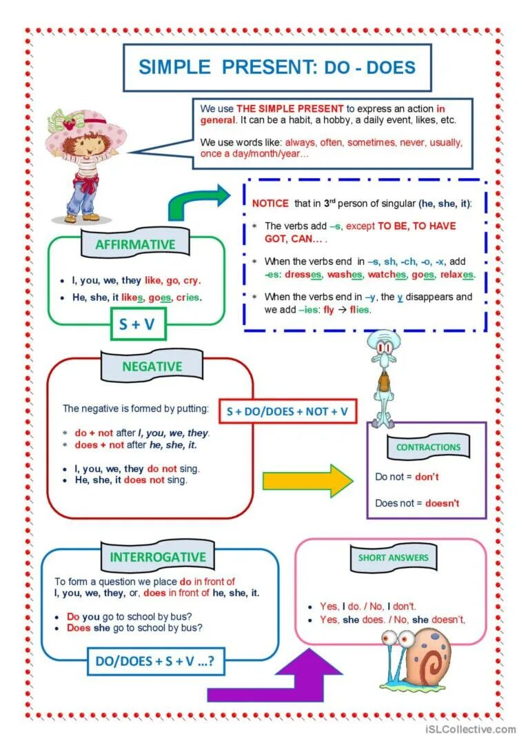 Сделай презент симпл. Present simple. do does в презент симпл. present simple do does. грамматика present simple.