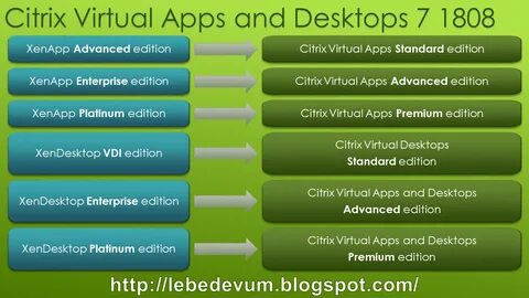 https apps lukoil com citrix